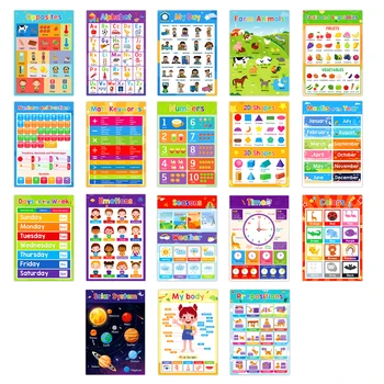 Palabras en inglés ABC Colores Meses los Números de Animales de Preescolar Kindergarten de la escuela en casa Educativo de los Carteles de la decoración